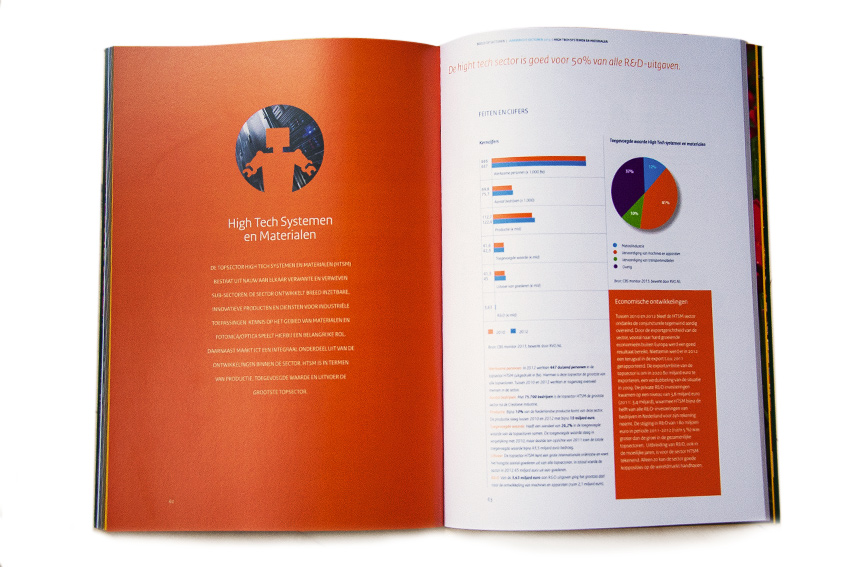 Foto van binnenwerk van boek 'sectoren in Beeld' voor Ministerie van Economische Zaken