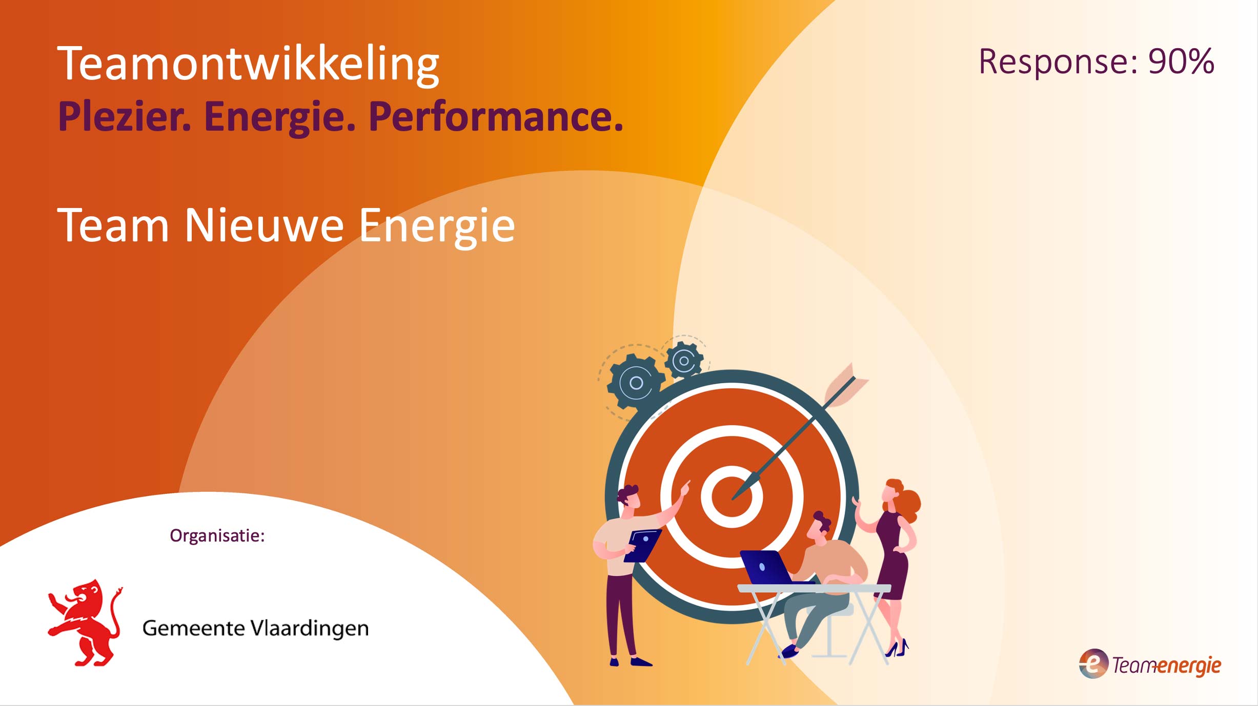 Teamenergie Powerpoint slide 3