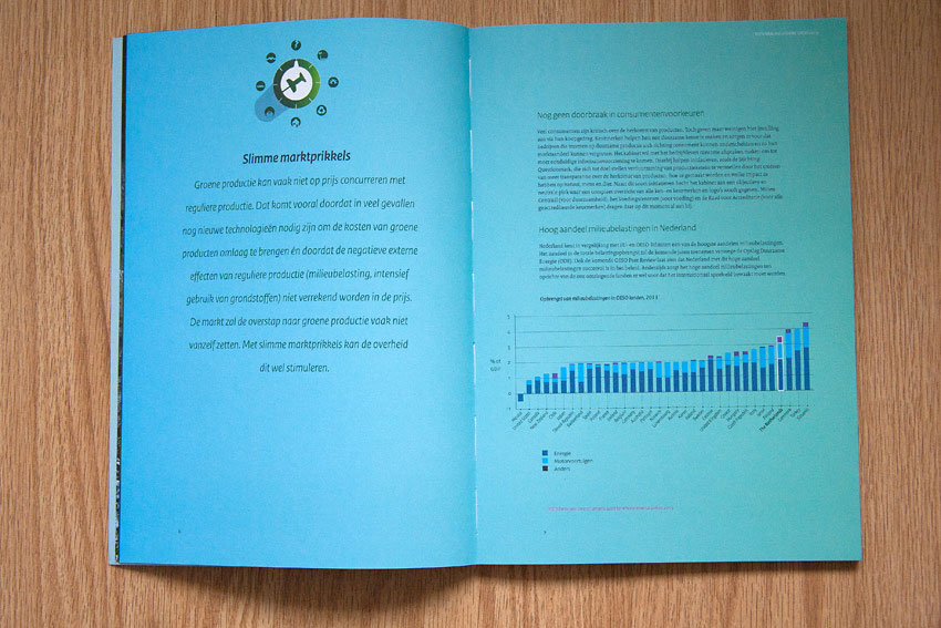 Boeken, rapporten voor Ministerie van Economische Zaken
